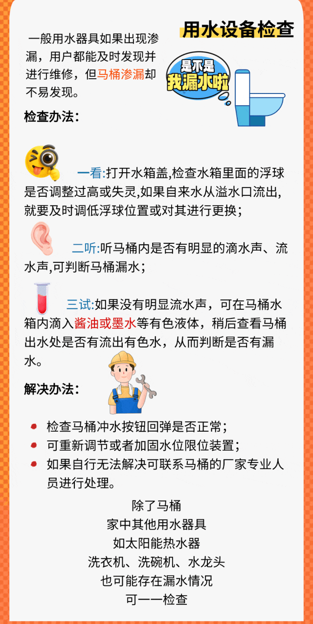 用水小知识|怀疑户内漏水？这篇有用！快收藏！
