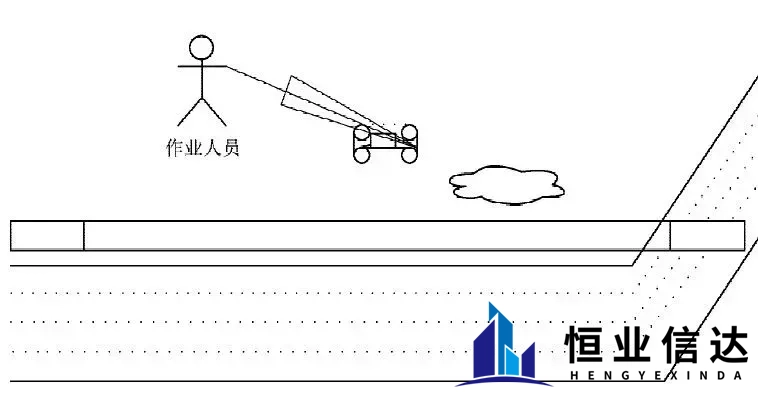 这些供水管网漏损检测方法你都知道吗？