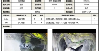排水管网常见缺陷及检测技术