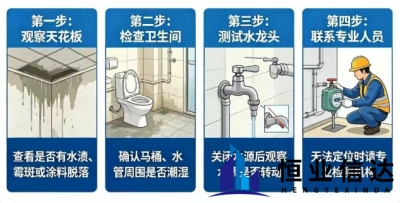 房屋漏水检测小知识